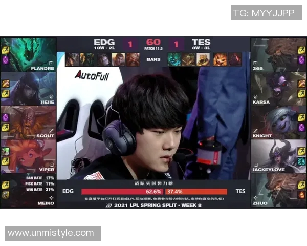 赛后复盘分析EDG与TES对决中的战术运用与团队协作经验分享