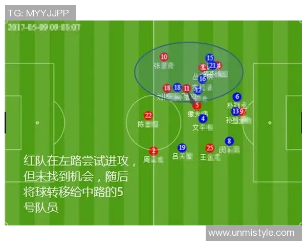 赛后复盘分析：北京足球队与南京足球队的表现与状态对比
