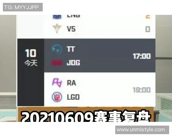 赛后复盘：LNG与FPX的速度较量与战术解析