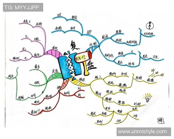 赛后复盘:上海羽毛球队与南京羽毛球队的战术意识与表现分析 赛后复盘:上海羽毛球队与南京羽毛球队的战术意识与表现分析