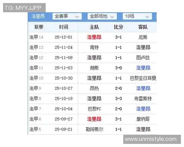 尼斯对昂热比赛分析与比分预测推荐详解 尼斯对昂热比赛分析与比分预测推荐详解