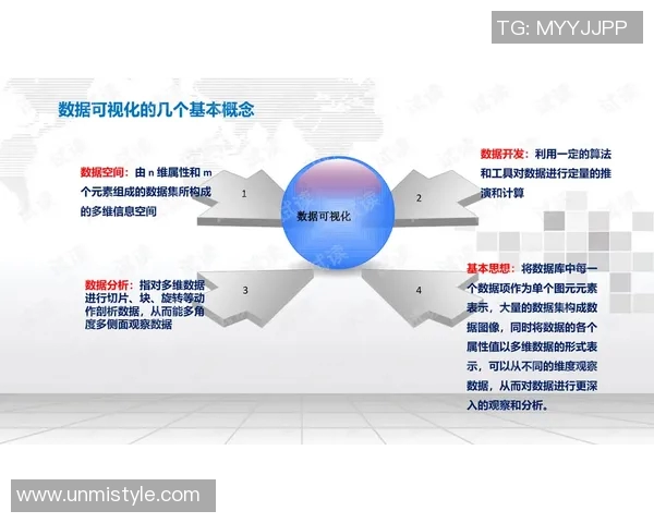 布星与比尔森的历史交锋与发展演变全景分析