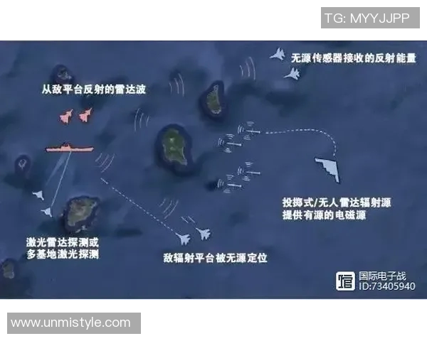 汉坎与桑恩达的对决分析与战术探讨揭示未来发展趋势