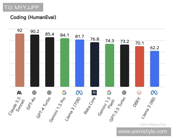 蒙特瑞与拿加沙全面测评对比分析揭示两者优劣势
