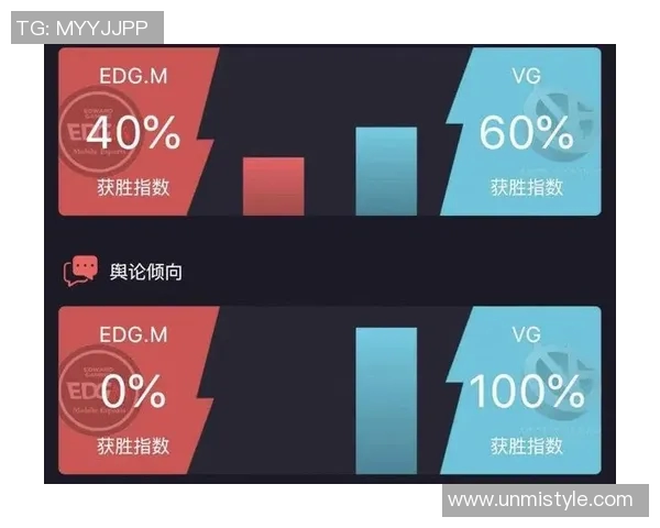 EDG在CSGO赛事中的实力引发热议与争议分析 EDG在CSGO赛事中的实力引发热议与争议分析