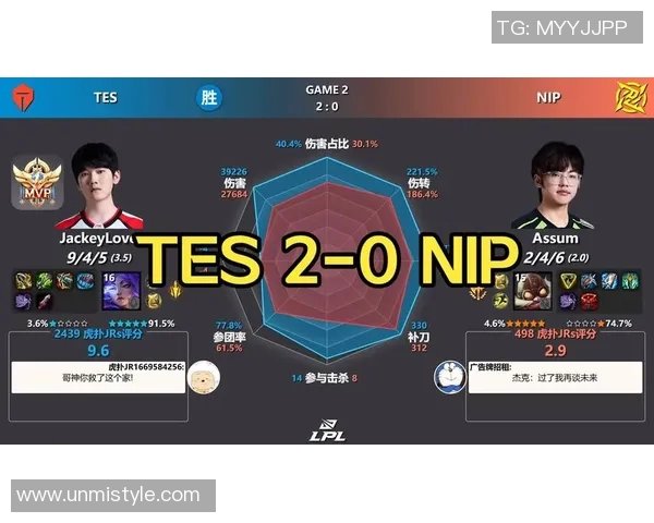 DOTA2赛事分析：TES战队如何在最新比赛中稳居榜首位置