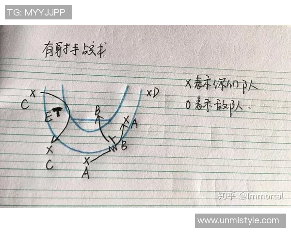 北京篮球队的转换之道：深度解析战术与球员协作的完美结合