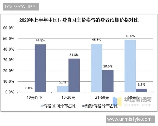 独家深度解析全球LNG市场竞争力与发展趋势的全面对比分析